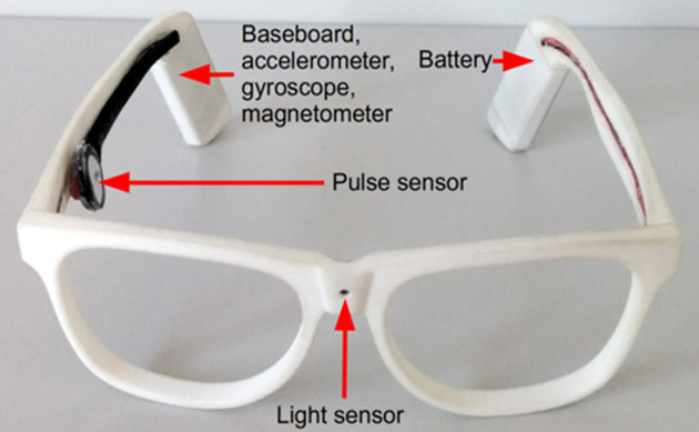 WISEglass prototype: Baseboard, battery, accelerometer, gyroscope, and magnetometer are mounted on the outside of the eyeglasses’ temple. The pulse sensor is mounted on the inside of a temple. The light sensor is integrated into the bridge.