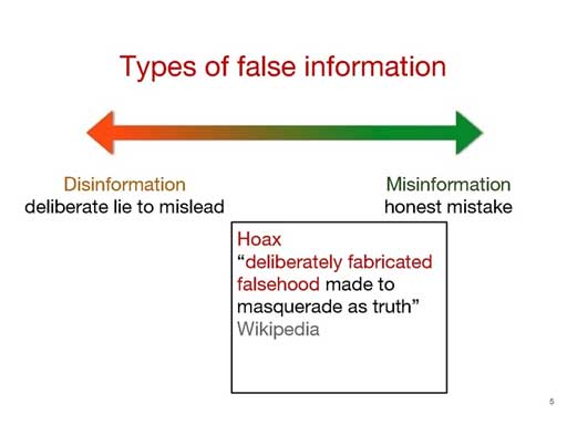The difference between disinformation and misinformation. (Source: Wikimedia Commons)