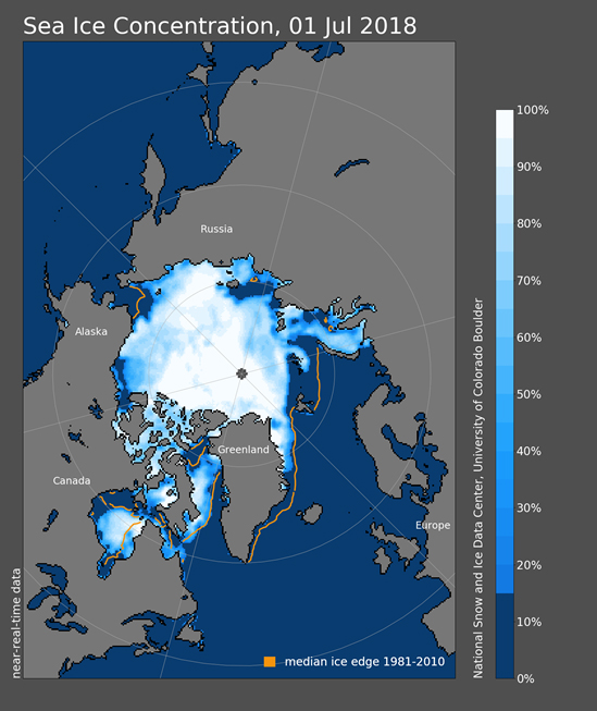 An up-to-date image showing the current sea-ice levels compared with the median of the last few decades (This image can be updated regularly over time by clicking on the link). (Source: NSIDC)