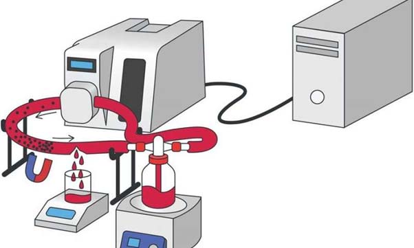 Apparatus, like a dialysis machine, that is simulating the conditions of damaged blood vessels and internal bleeding, as part of the study. (Source: Shabanova, E. M. et al., 2018)