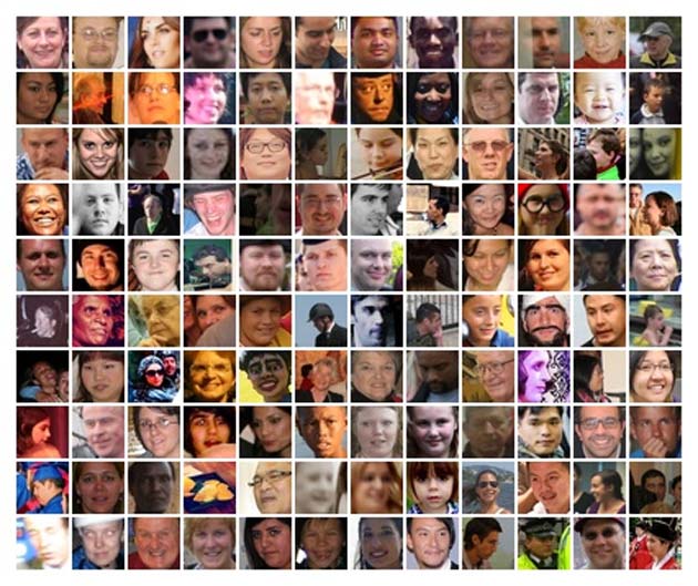 The MegaFace dataset contains 1 million images representing more than 690,000 unique people. It is the first benchmark that tests facial recognition algorithms at a million scale.University of Washington