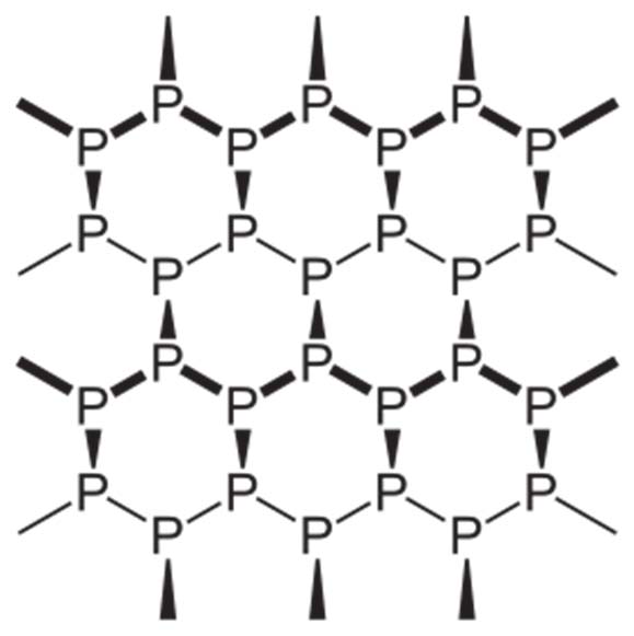 The atomic structure of black phosphorus. By NEUROtiker - Own work,