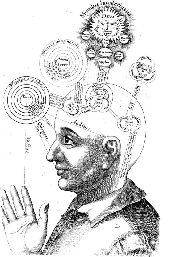 Representation of consciousness from the seventeenth century