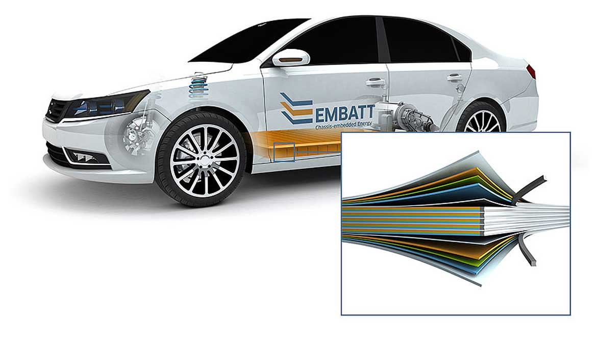 EMBATT – Chassis Embedded Energy 