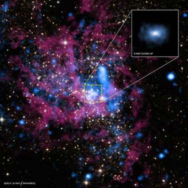 Research has revealed that Sagittarius A* is the black hole at the center of the Milky Way galaxy. (Source: X-ray: NASA/UMass/D.Wang et al., IR: NASA/STScI)