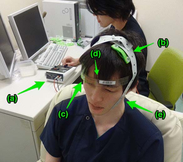 tDCS administration at National Center of Neurology and Psychiatry Hospital. A subject (front) sits on a sofa relaxed, and a researcher (behind) controls the tDCS device (a). In this picture, anodal (b) and cathodal (c) electrodes with 35-cm2 size are put on F3 and right supraorbital region, respectively. We use a head strap (d) for convenience and reproducibility, and also use a rubber band (e) for reducing resistance